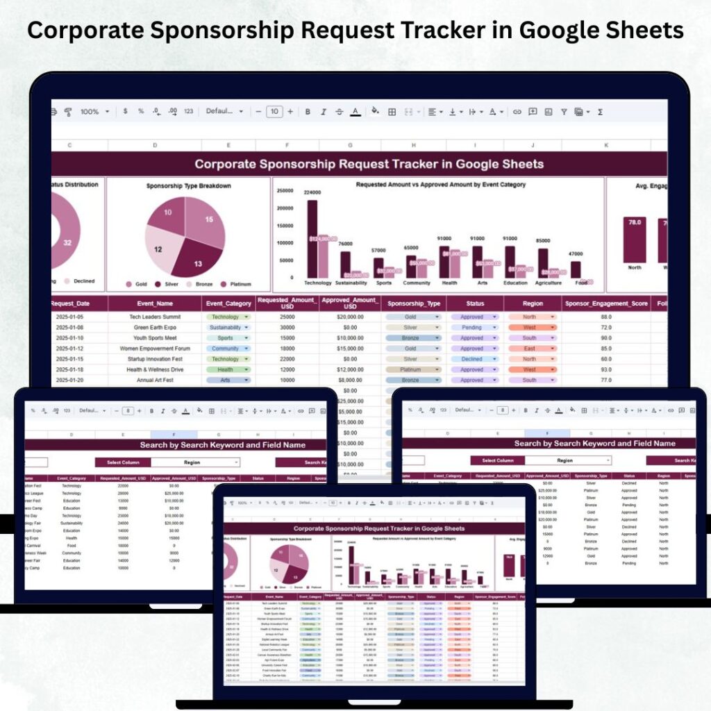 Sponsorship Sheets Types Of Contracts: Sponsorship Form Pdf