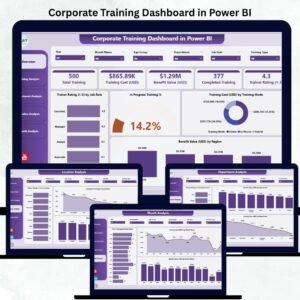 Corporate Training Dashboard in Power BI