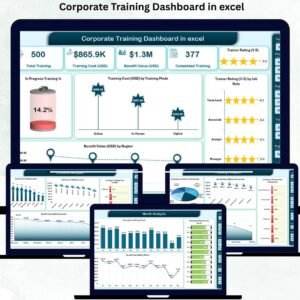 Corporate Training Dashboard in excel
