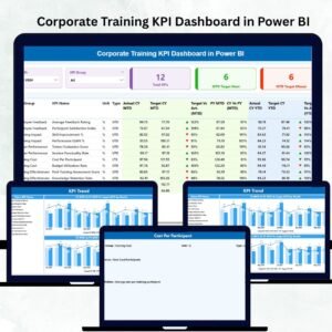Corporate Training KPI Dashboard in Power BI