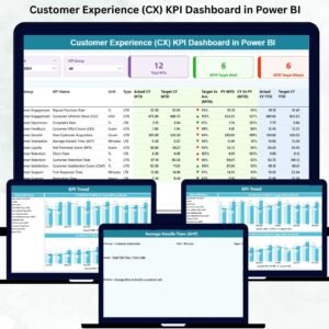 Customer Experience (CX) KPI Dashboard in Power BI