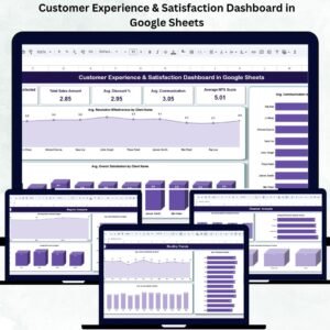 Customer Experience & Satisfaction Dashboard in Google Sheets