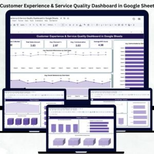 Customer Experience & Service Quality Dashboard in Google Sheets