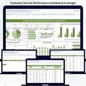 Customer Service Performance Dashboard in Google Sheets