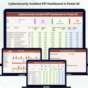 Cybersecurity Incident KPI Dashboard in Power BI