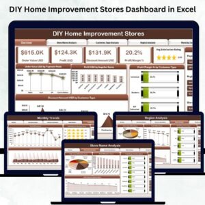 DIY Home Improvement Stores Dashboard in Excel