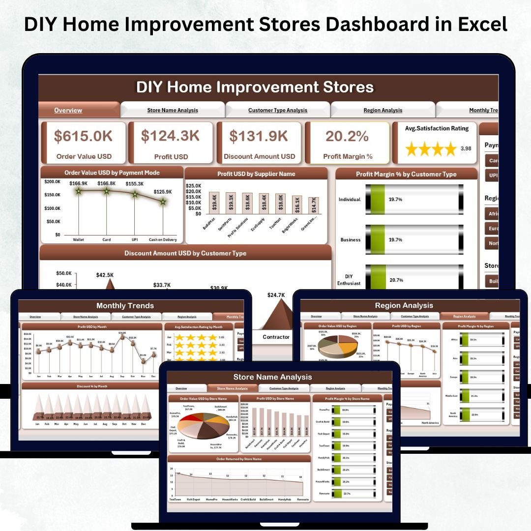 DIY Home Improvement Stores Dashboard in Excel