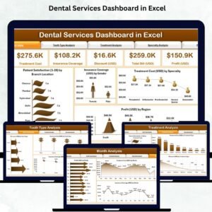 Dental Services Dashboard in Excel