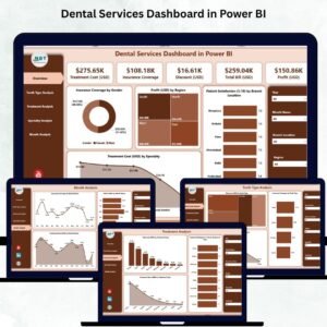 Dental Services Dashboard in Power BI