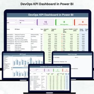 DevOps KPI Dashboard in Power BI