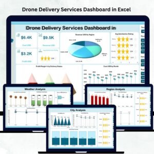 Drone Delivery Services Dashboard in Excel