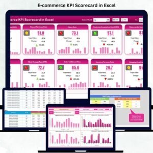 E-commerce KPI Scorecard in Excel