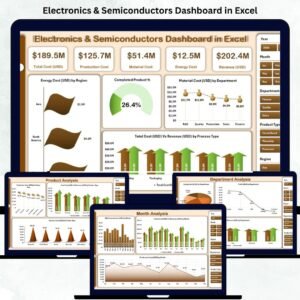 Electronics & Semiconductors Dashboard in Excel