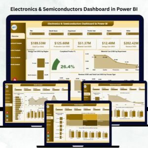 Electronics & Semiconductors Dashboard in Power BI