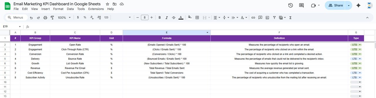 Email Marketing KPI Dashboard in Google Sheets - Image 7