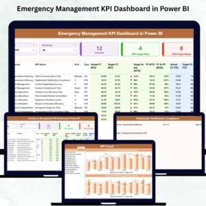 Emergency Management KPI Dashboard in Power BI