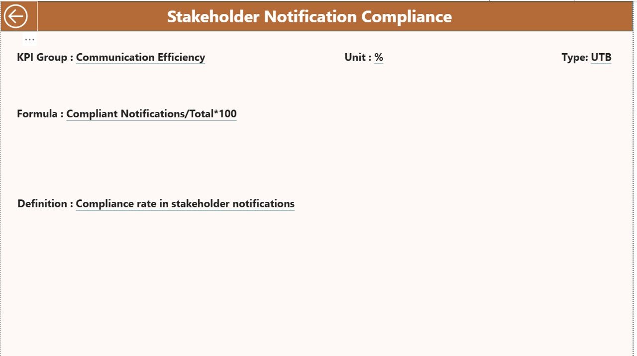 Emergency Management KPI Dashboard in Power BI - Image 5