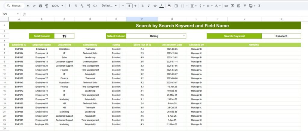 Employee Competency Assessment Tracker in Google Sheets - Next Gen ...