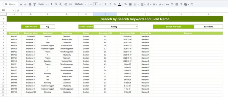 Employee Competency Assessment Tracker in Google Sheets - Next Gen ...