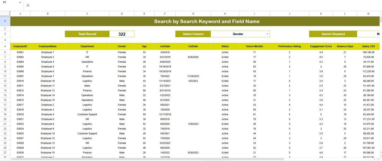 Employee Retention Dashboard in Google Sheets - Image 7