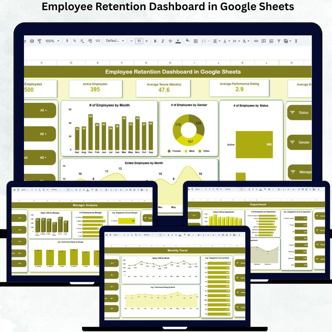 Employee Retention Dashboard in Google Sheets