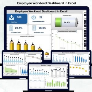 Employee Workload Dashboard in Excel