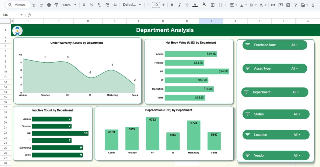 Enterprise Asset Monitoring Dashboard in Google Sheets - Image 4