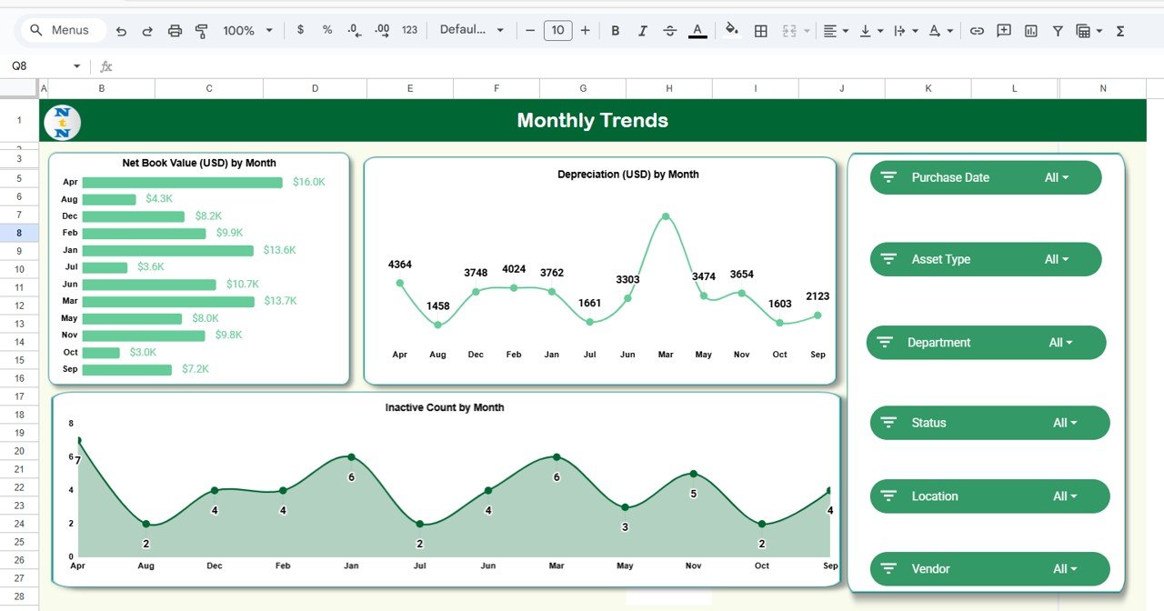 Enterprise Asset Monitoring Dashboard in Google Sheets - Image 6