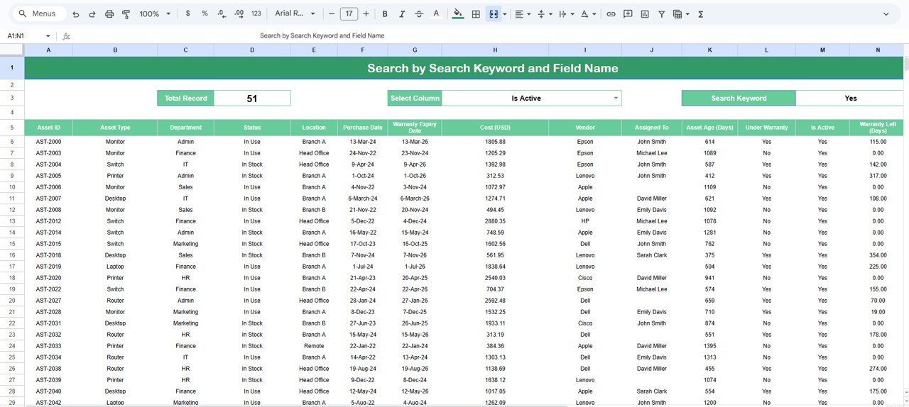Enterprise Asset Monitoring Dashboard in Google Sheets - Image 7