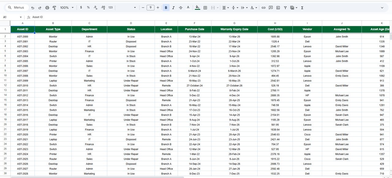 Enterprise Asset Monitoring Dashboard in Google Sheets - Image 8