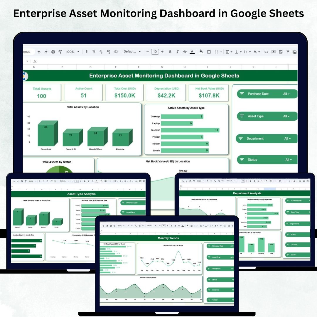 Enterprise Asset Monitoring Dashboard in Google Sheets