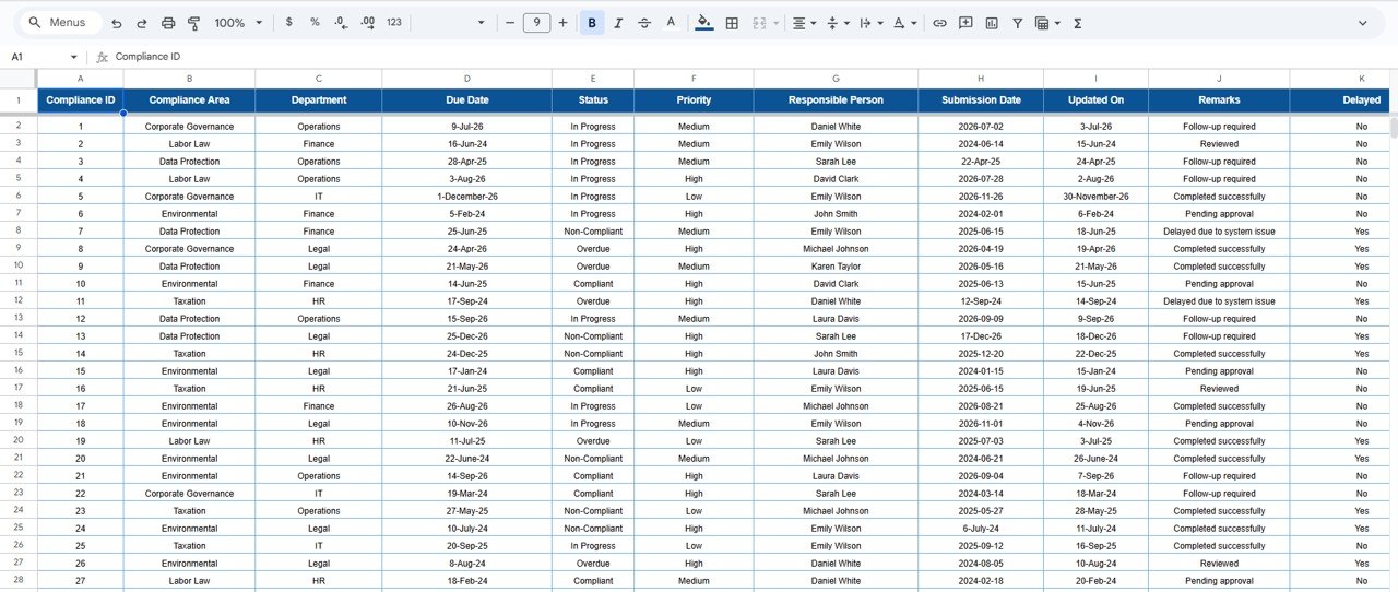 Enterprise Compliance Management Dashboard in Google Sheets - Image 2