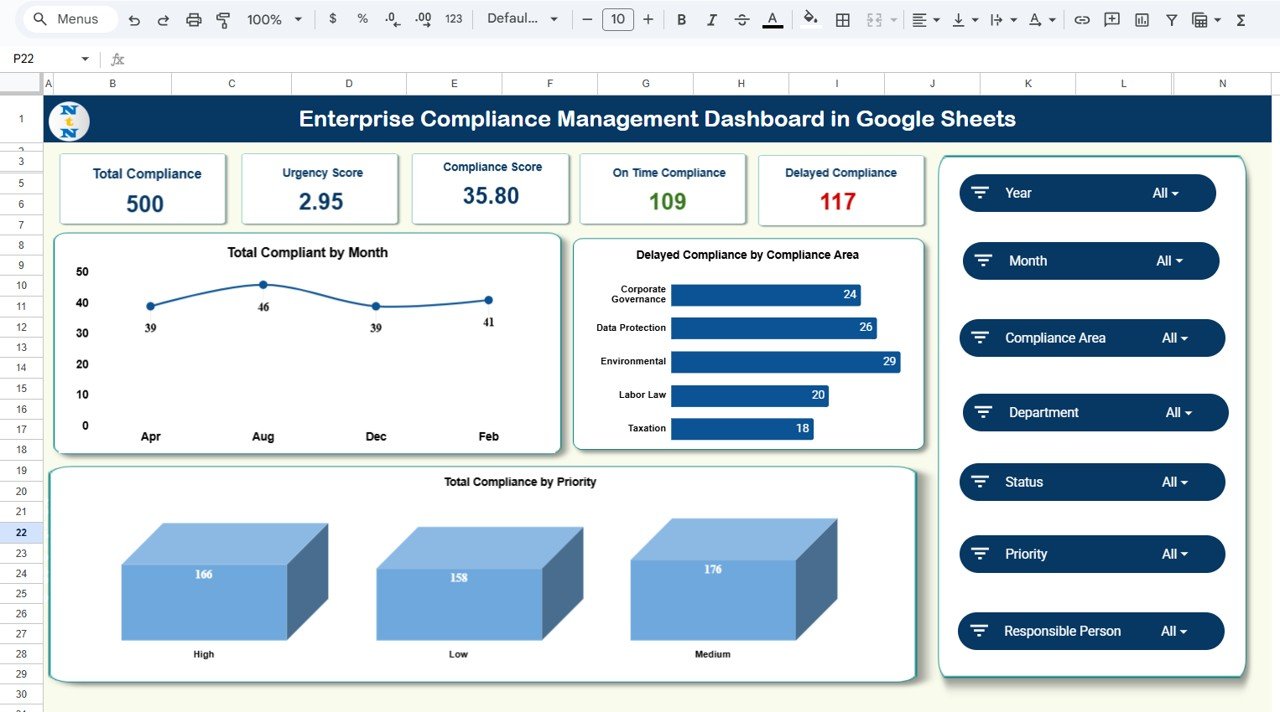 Enterprise Compliance Management Dashboard in Google Sheets