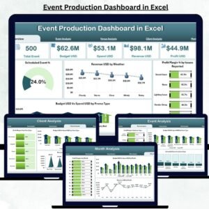 Event Production Dashboard in Excel
