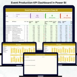 Event Production KPI Dashboard in Power BI