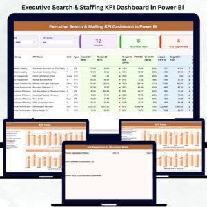 Executive Search & Staffing KPI Dashboard in Power BI