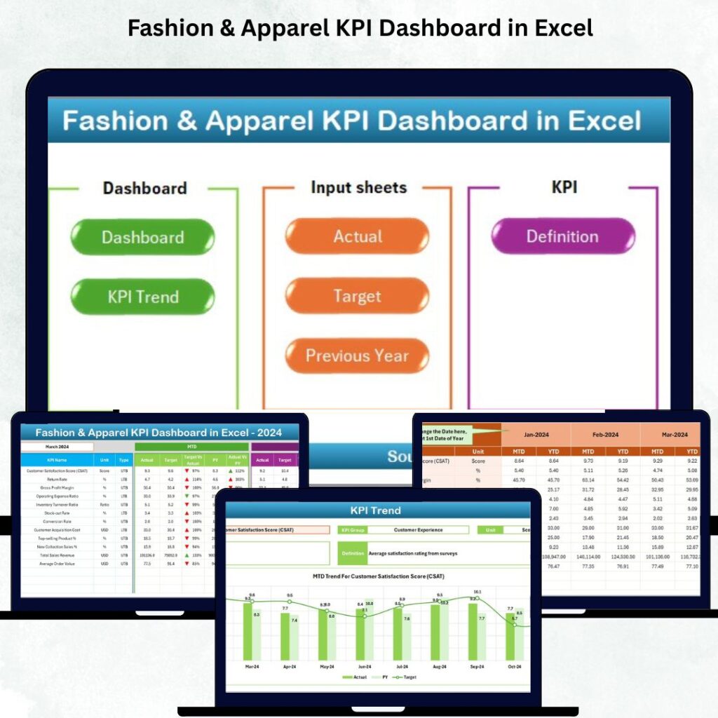 Change Management KPI Dashboard in Excel - Next Gen Templates
