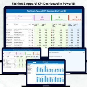 Fashion & Apparel KPI Dashboard in Power BI