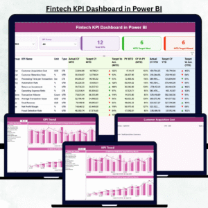 Fintech KPI Dashboard in Power BI