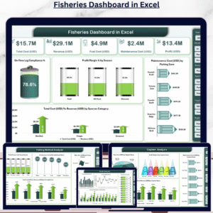 Fisheries Dashboard in Excel