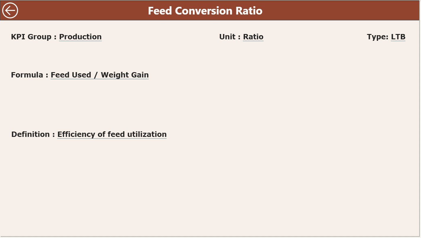 Fisheries KPI Dashboard in Power BI - Image 2
