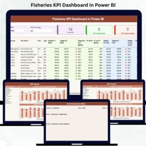 Fisheries KPI Dashboard in Power BI