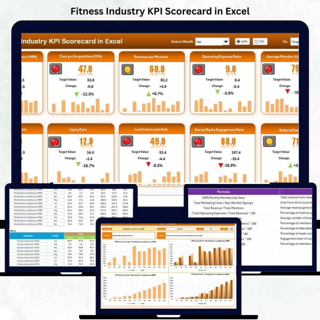Warehouse Management KPI Scorecard in Excel - Next Gen Templates