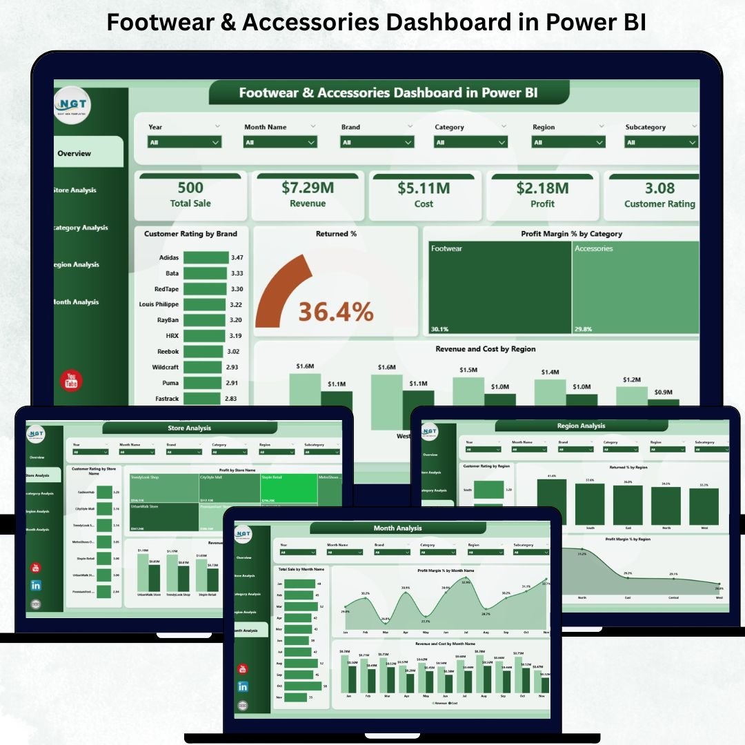 Footwear & Accessories Dashboard in Power BI