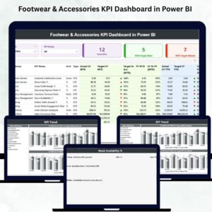 Footwear & Accessories KPI Dashboard in Power BI