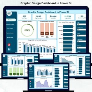 Graphic Design Dashboard in Power BI