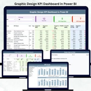 Graphic Design KPI Dashboard in Power BI