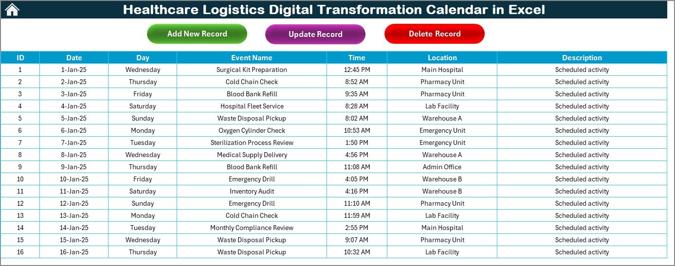 Healthcare Logistics Digital Transformation Calendar in Excel - Image 6