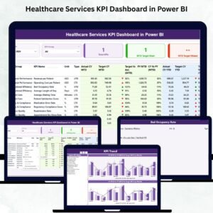 Healthcare Services KPI Dashboard in Power BI