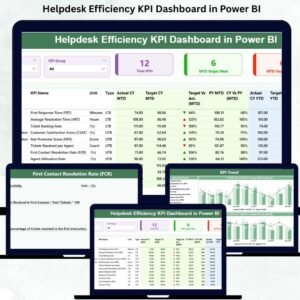 Helpdesk Efficiency KPI Dashboard in Power BI